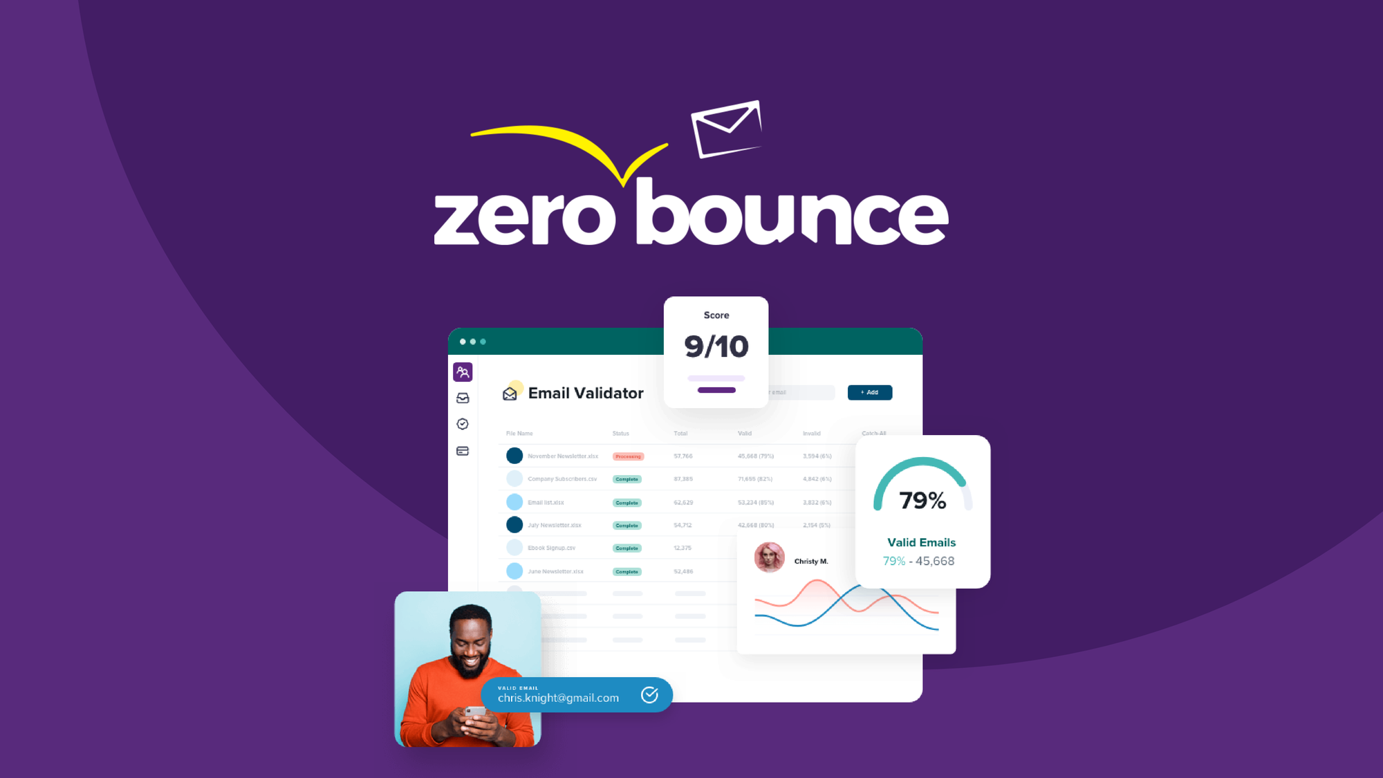 Zerobounce Validate Emails To Boost Open Rates Appsumo