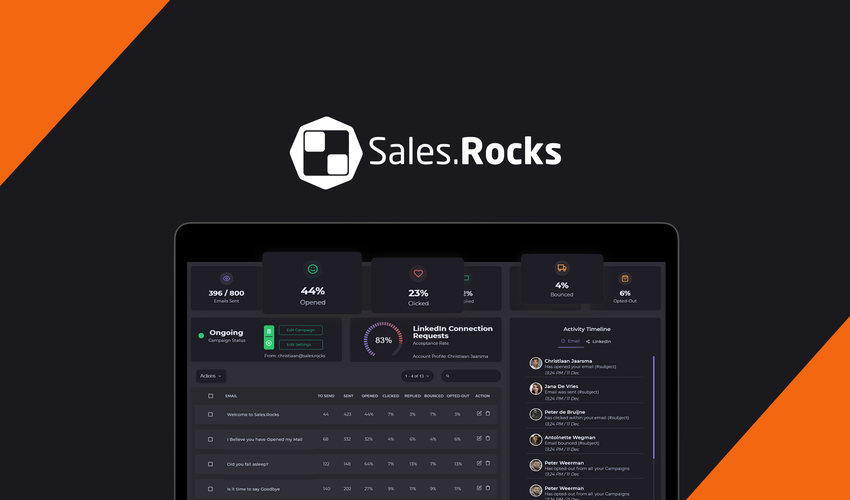 Sales.Rocks
