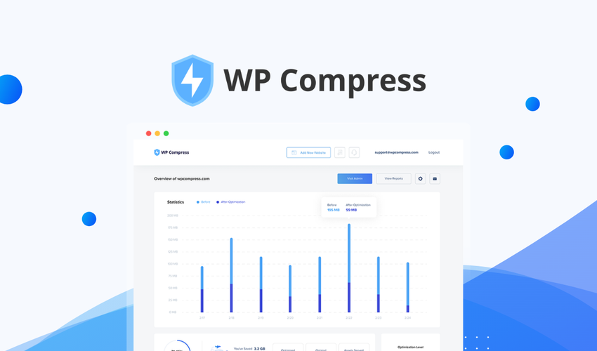 WP Compress