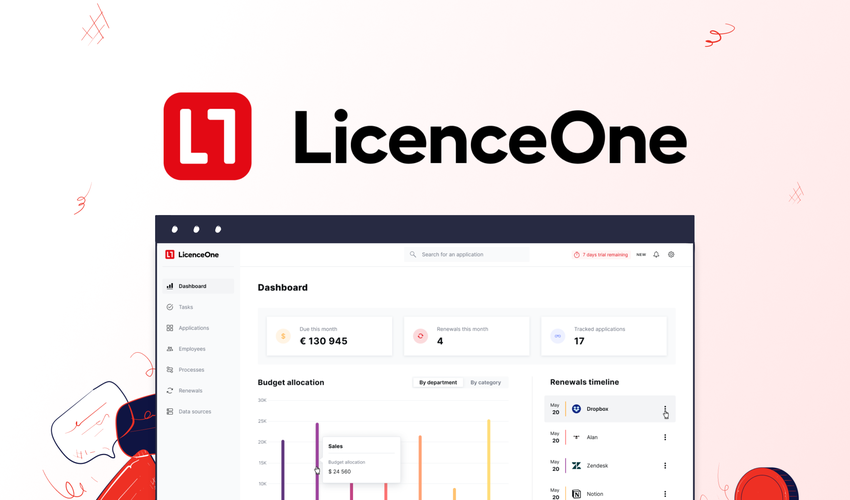 LicenceOne Lifetime Deal-Pay Once & Never Again