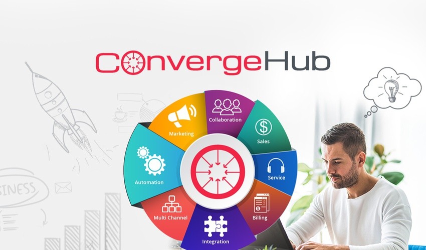 Convergehub all-in-one CRM platform for sales