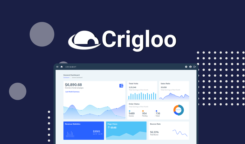 Crigloo Lifetime Deal-Pay Once & Never Again