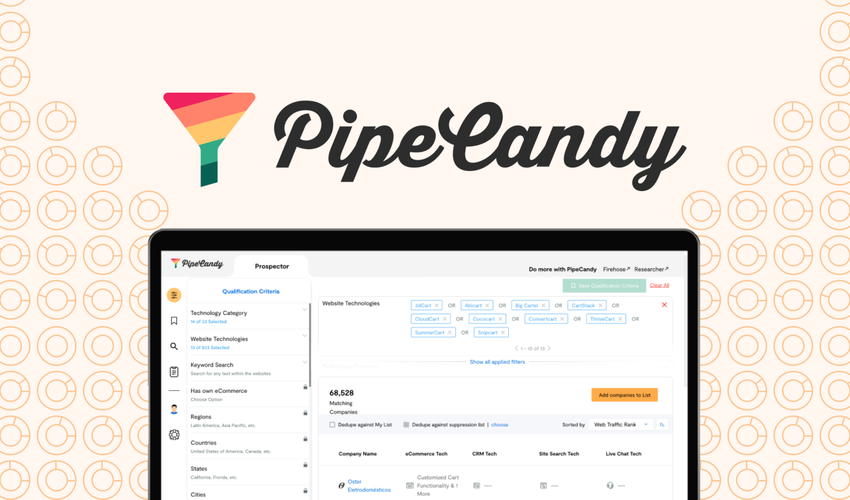 PipeCandy Lifetime Deal-Pay Once & Never Again