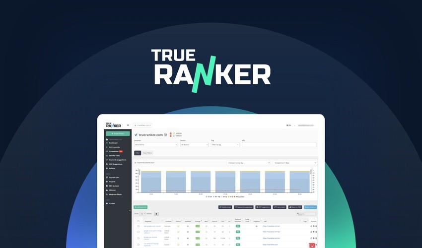TrueRanker: Google SEO Rank Tracker Tool Lifetime Deal & Review