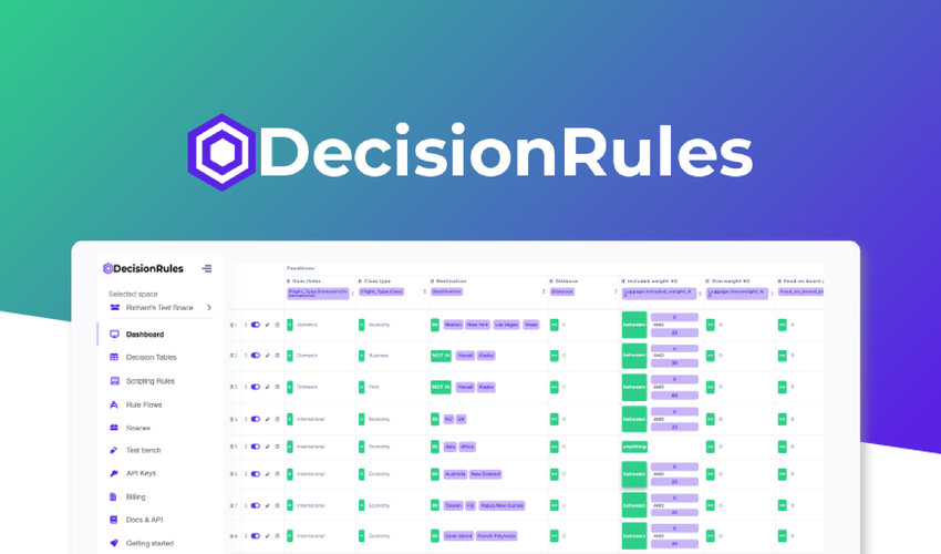 DecisionRules Lifetime Deal-Pay Once & Never Again