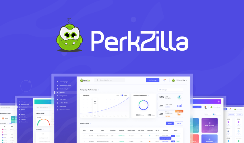 PerkZilla Lifetime Deal-Pay Once & Never Again