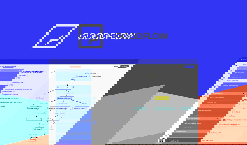 GoodFlow
