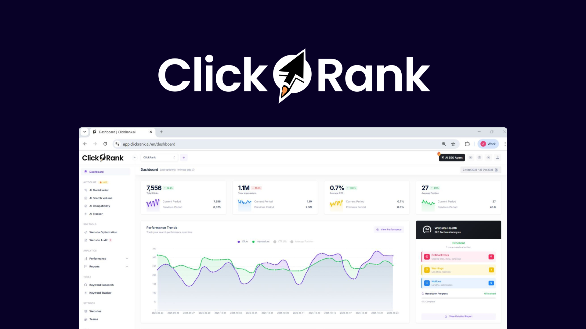 How to Clickrank Work? Unlocking SEO Success Secrets 1 How to Clickrank Work? Unlocking SEO Success Secrets
