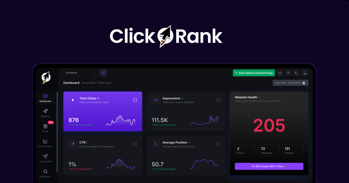 ClickRank
