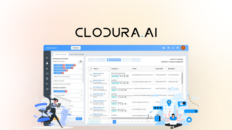 Clodura.AI