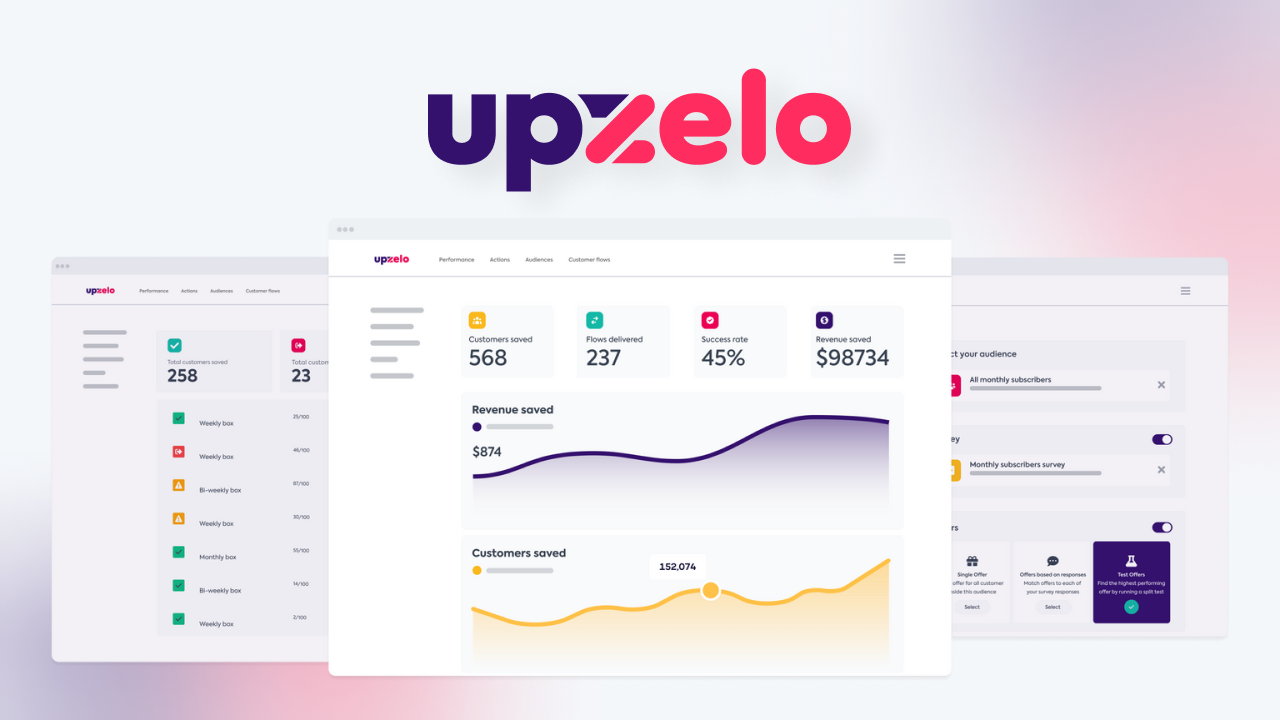 AppSumo Deal for Upzelo