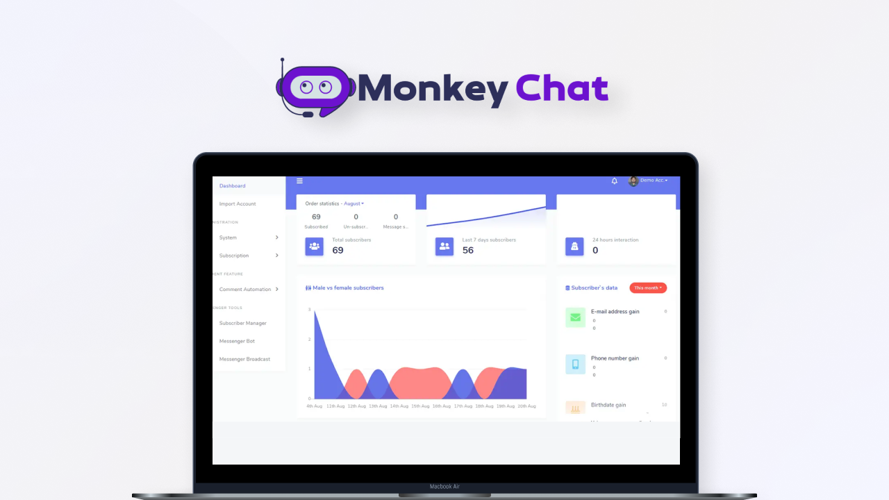 Monkeychat - Chatbot & Marketing Automation Tool for Facebook & Instagram