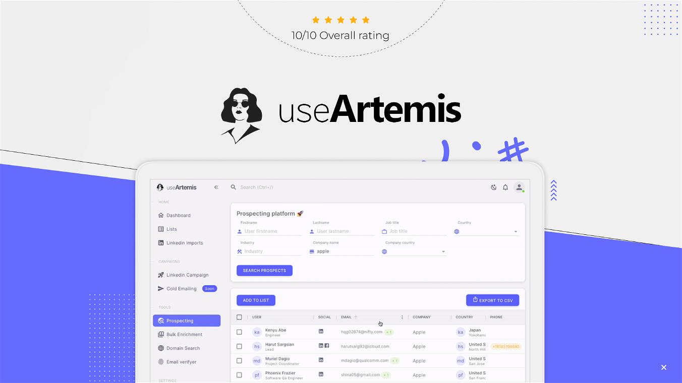 Use Artemis Lifetime Deal-Pay Once & Never Again