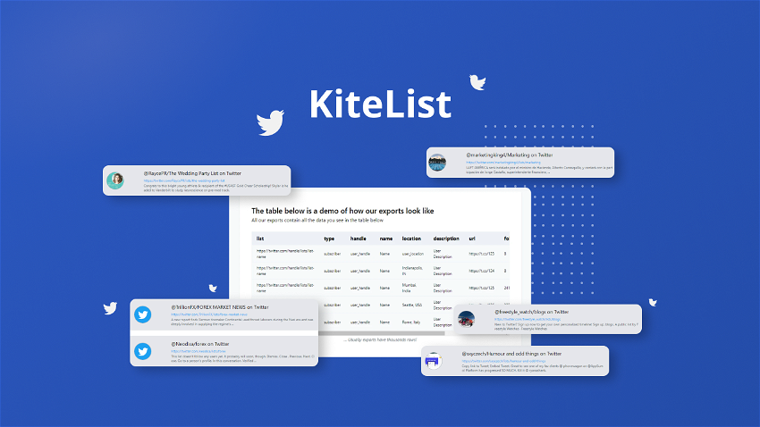 KiteList - Targeted Twitter Ads