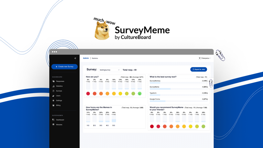 SurveyMeme