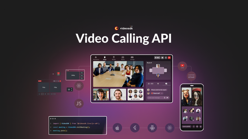 Video Calling API: Embed video calls on your website