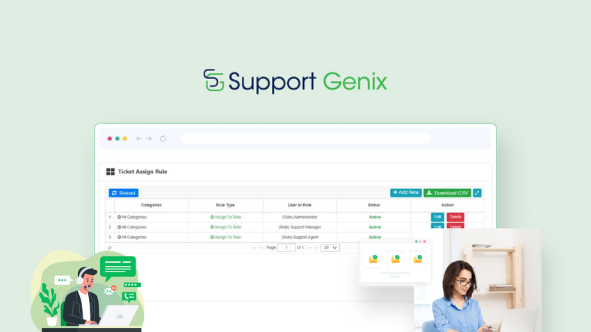 Support Genix