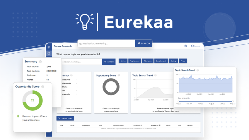 Eurekaa.io