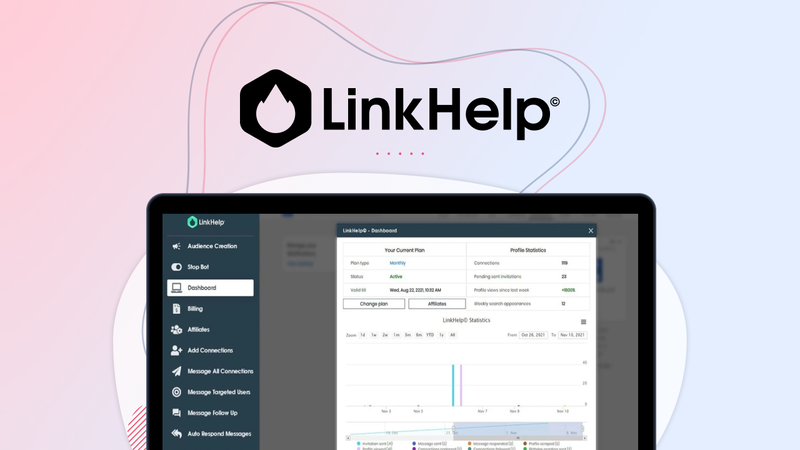 LinkHelp - Plus exclusive