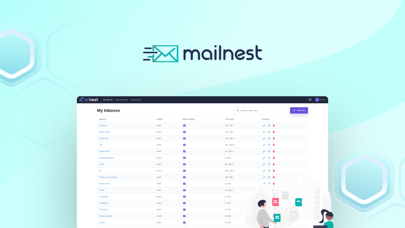 Mailnest