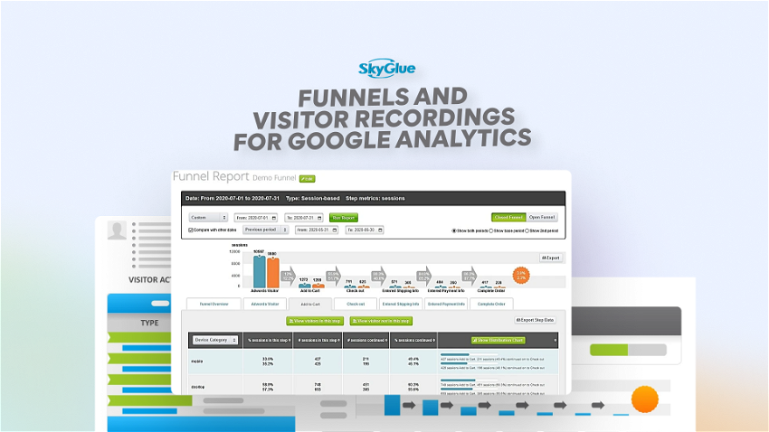 SkyGlue - Funnels and Visitor Recordings for Google Analytics