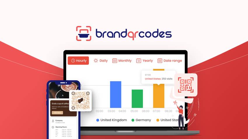 Brandqrcodes