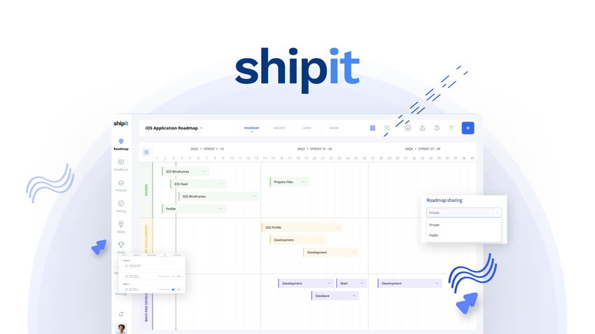 shipit