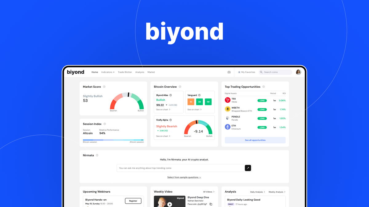 Biyond