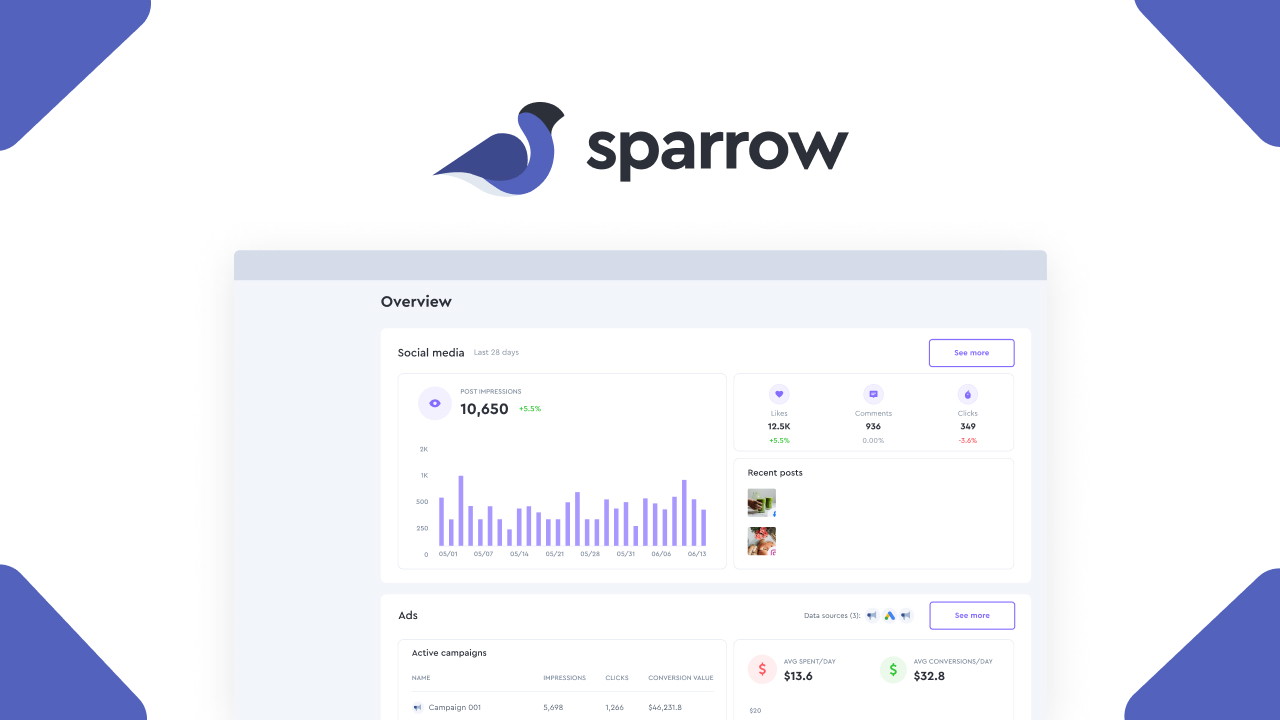 Sparrow - Sync your data to Google Workspace | AppSumo