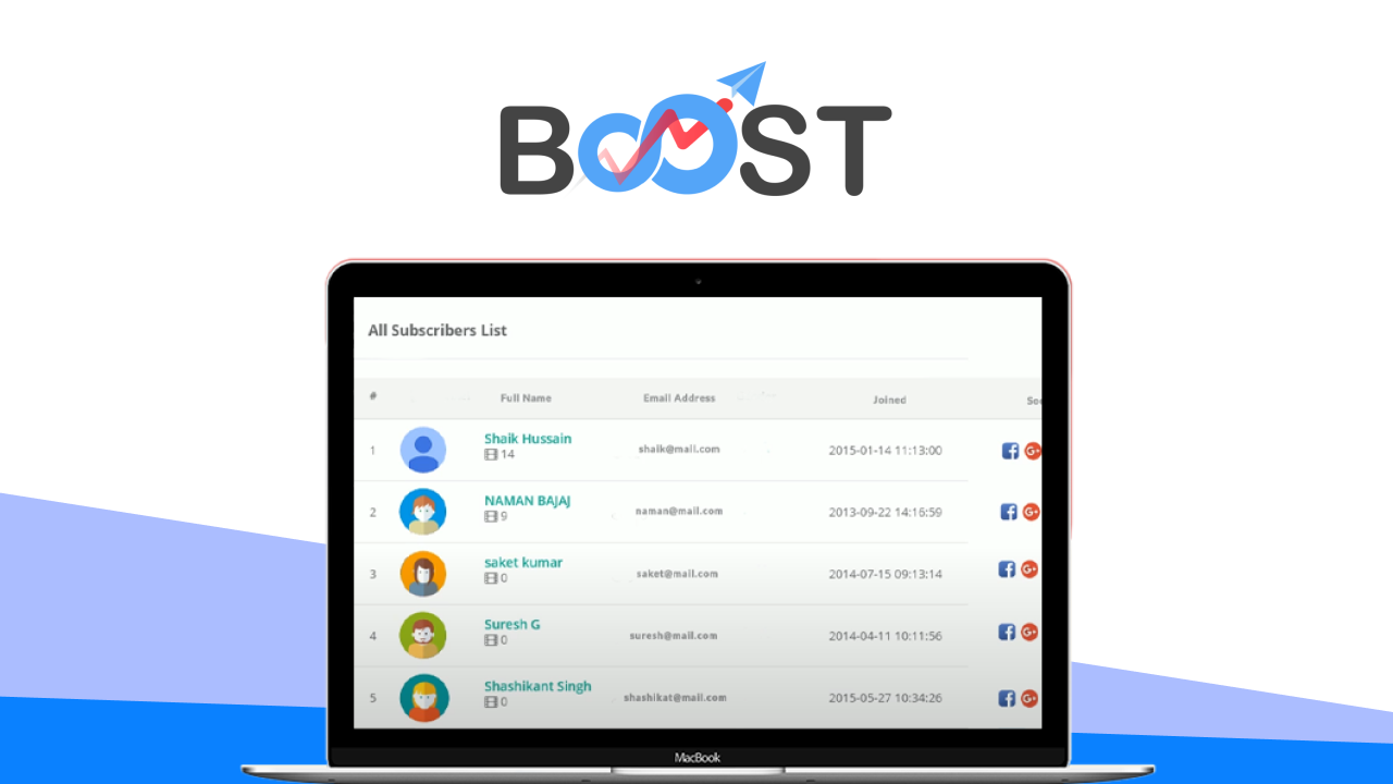 AppSumo Deal for Boost Agency Reseller Annual