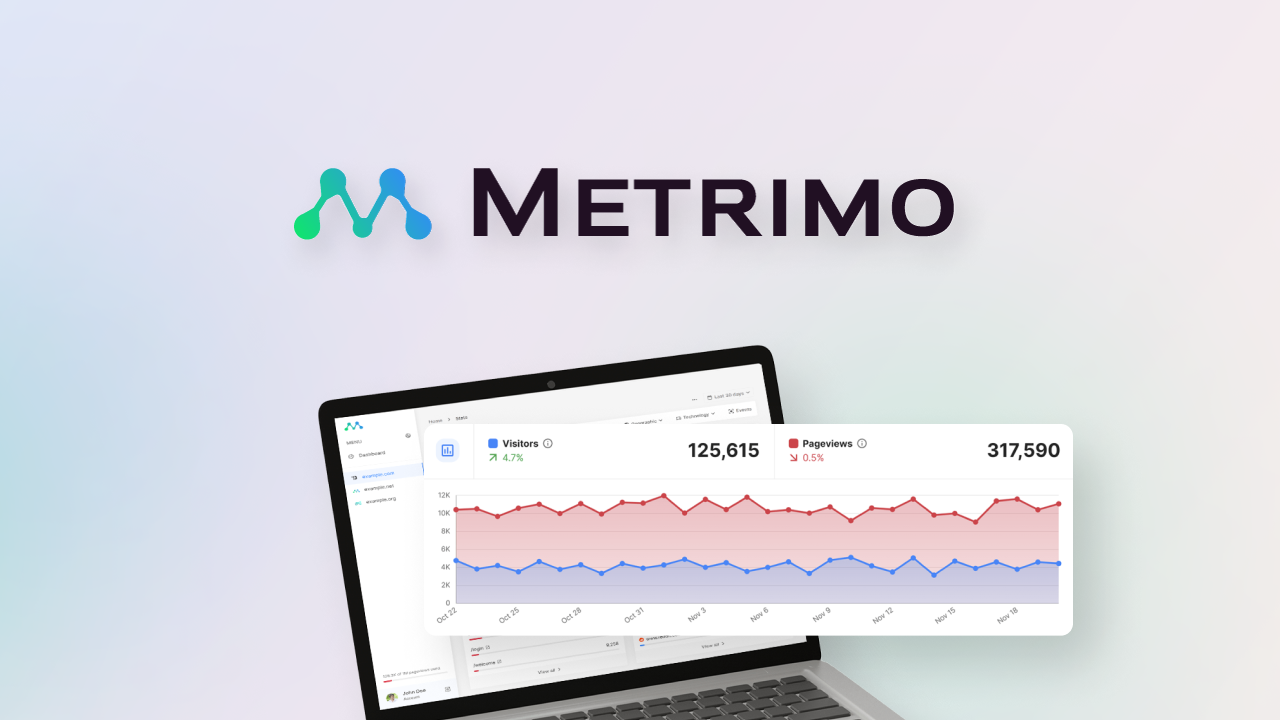 AppSumo Deal for Metrimo