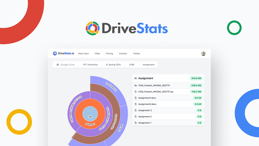 DriveStats