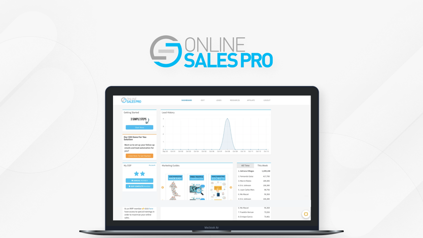 Online Sales Pro