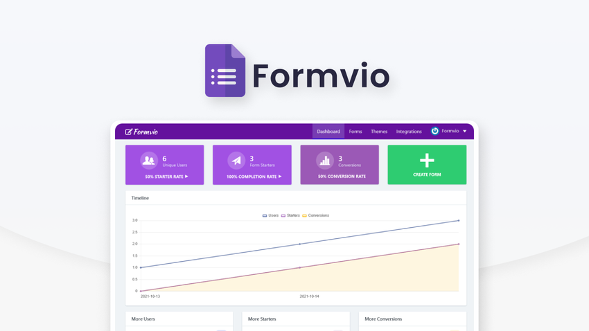 Formvio