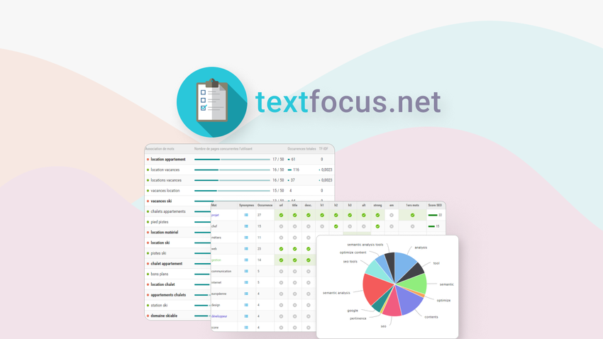 Textfocus