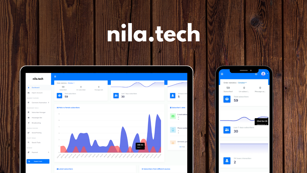 Nila.Tech Lifetime Deal-Pay Once & Never Again