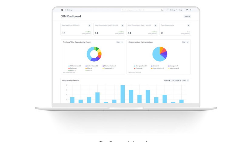 Onehash Appsumo Lifetime Deal Onehash Appsumo Lifetime Deal