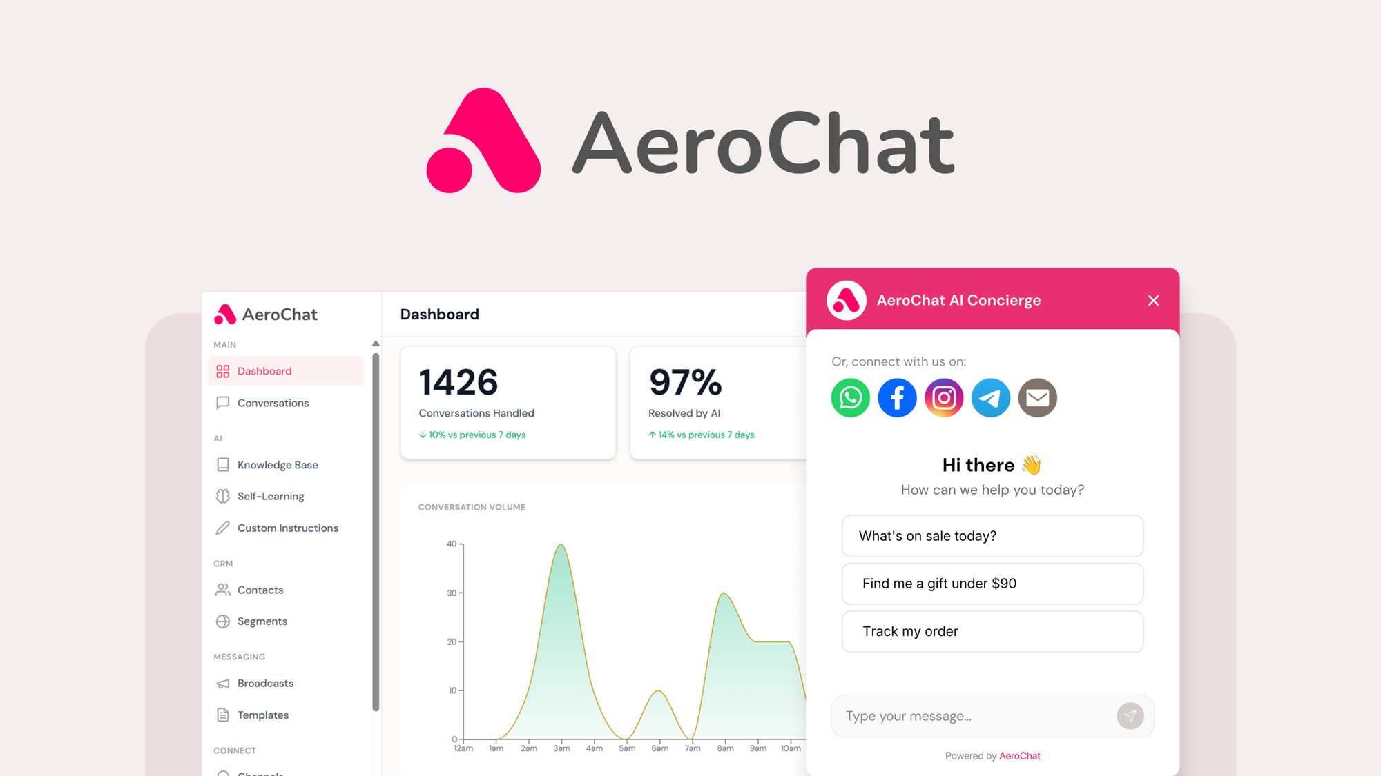 AeroChat AppSumo Lifetime Deal