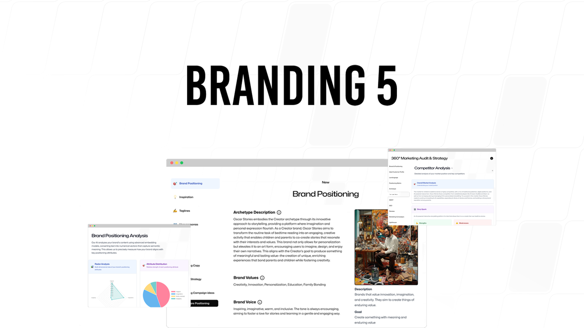 Branding5 hero image
