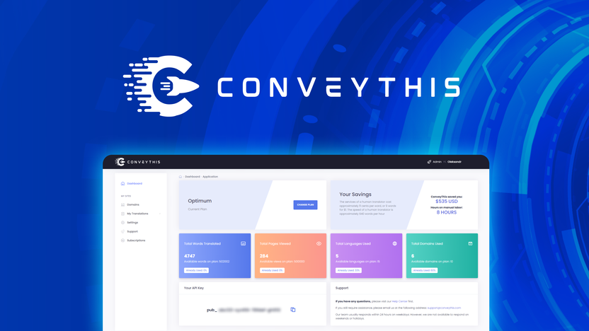 Conveythis-Auto-Translate And Seo-Optimize Websites in 120+ Languages