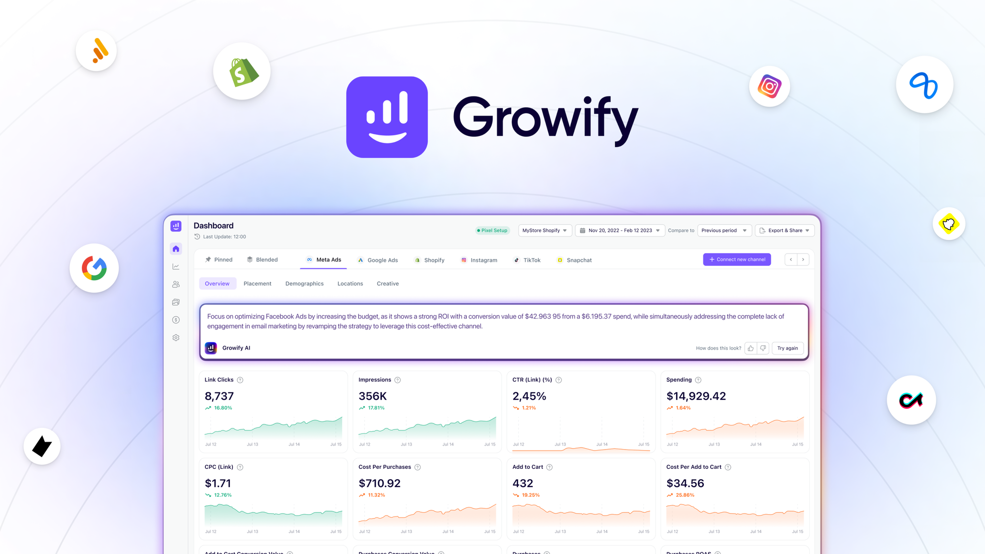 Growify