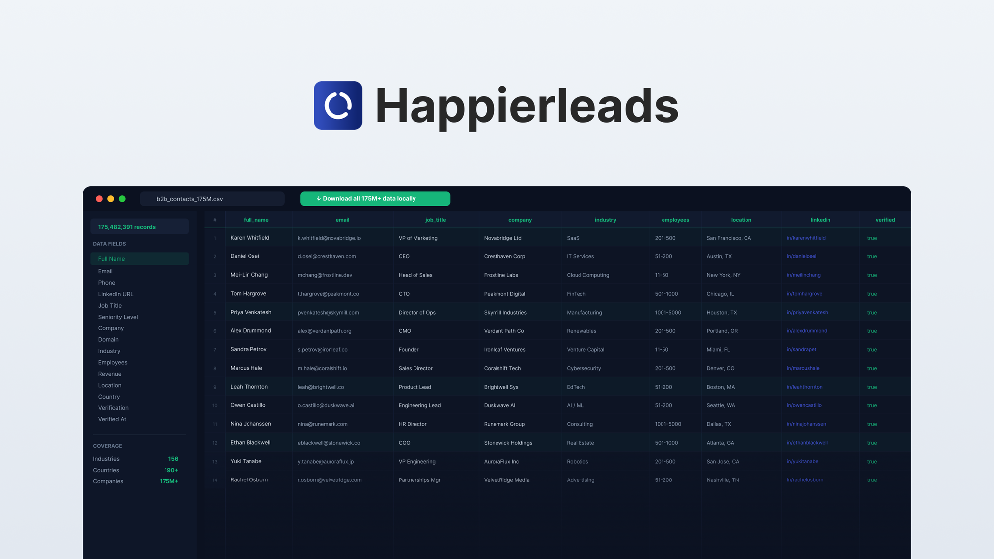 Happierleads B2B Contacts Database logo