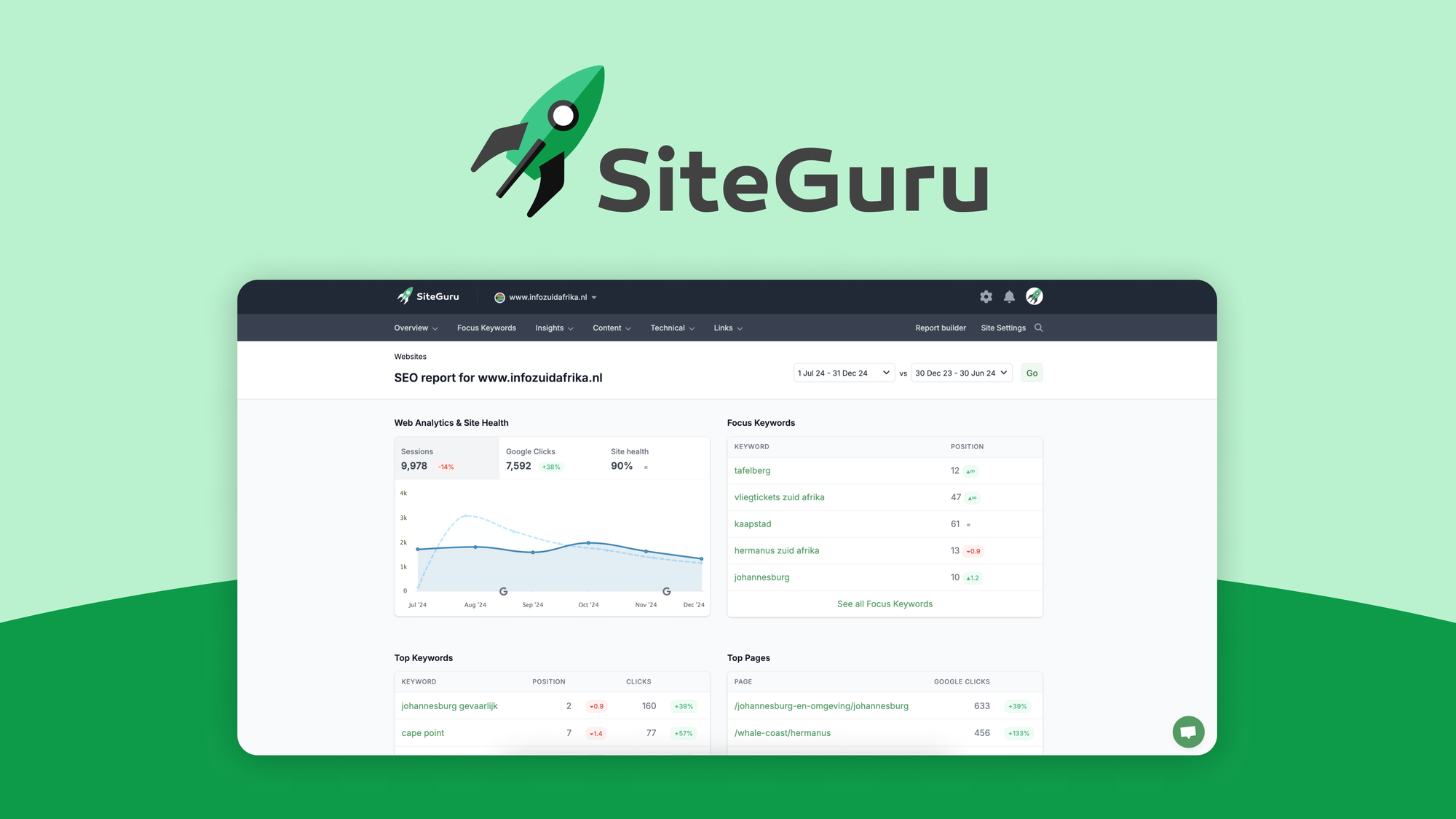 SiteGuru logo