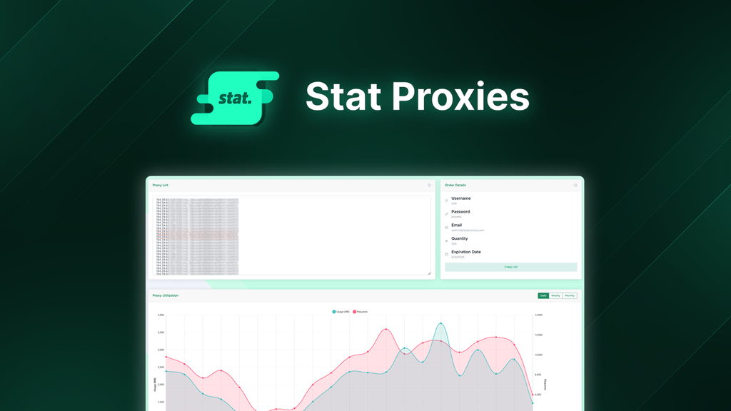 Stat Proxies - Fast proxies w/ unlimited bandwidth | AppSumo