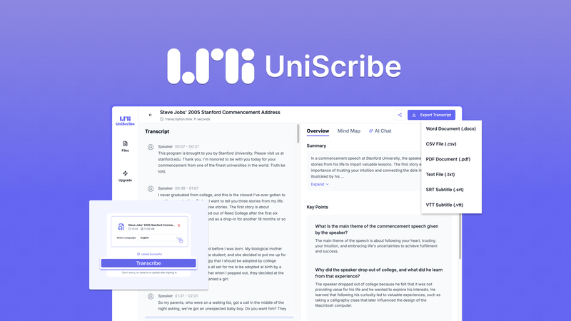 UniScribe - Plus Exclusive