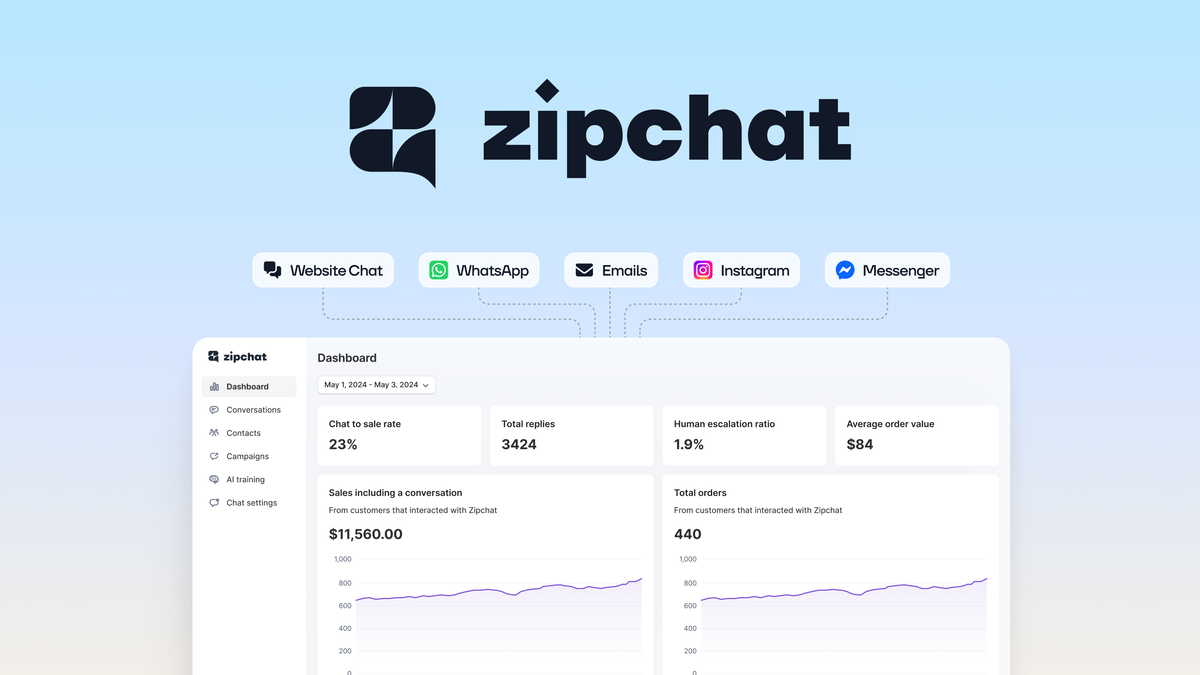 Zipchat AI