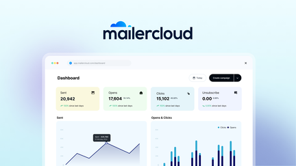Mailercloud - Plus Exclusive
