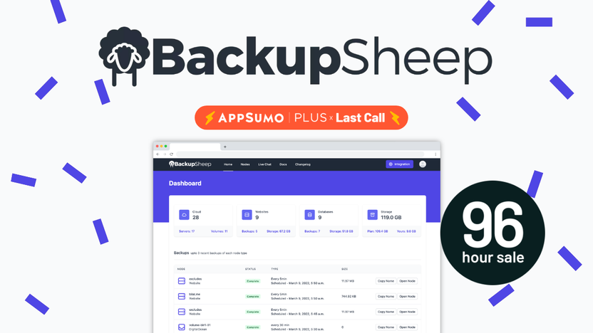 Backupsheep Appsumo Lifetime Deal: Secure Your Data Forever