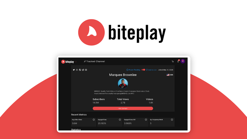 Biteplay