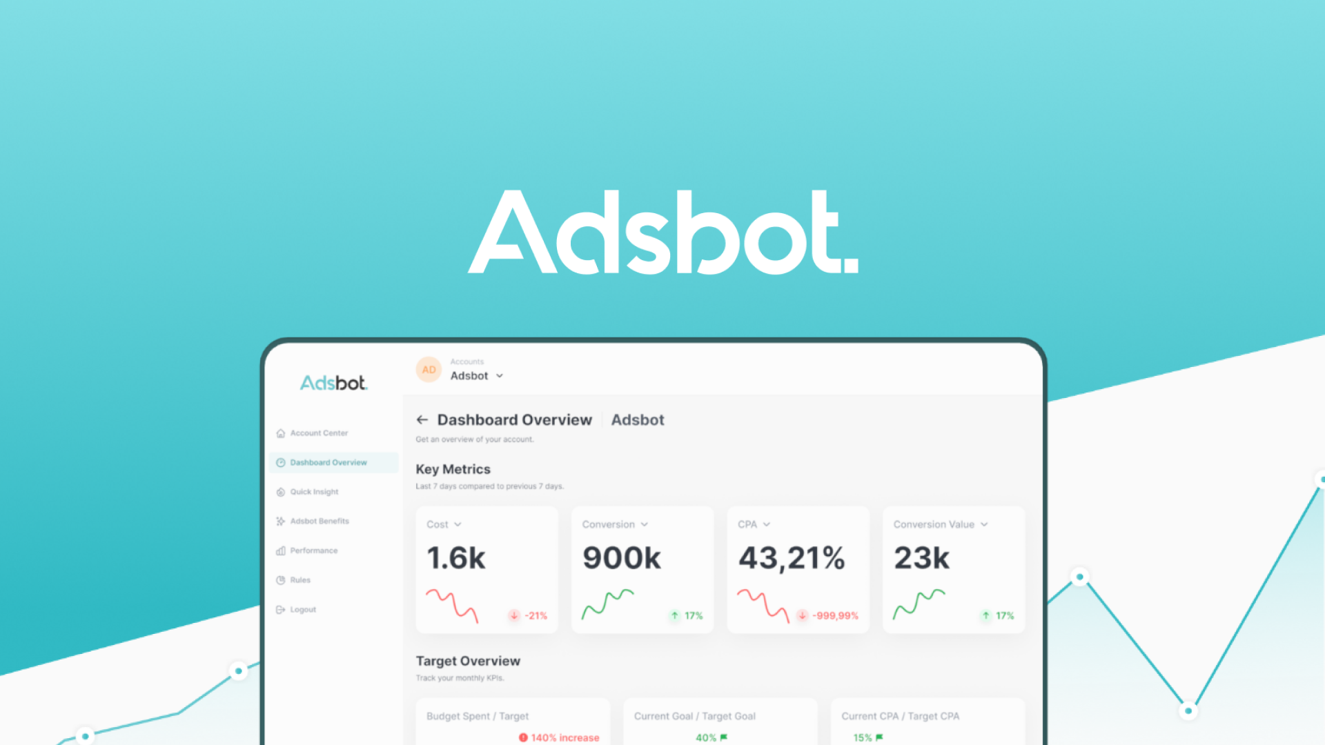 Adsbot logo